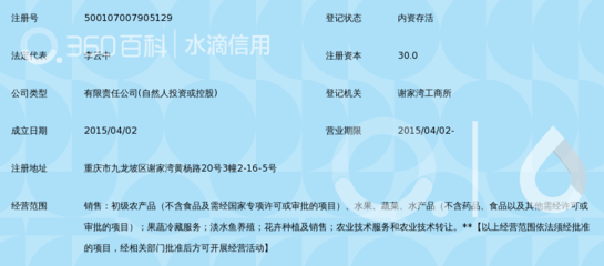 重慶千農(nóng)萬園農(nóng)產(chǎn)品