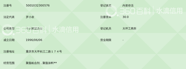 重慶市渝中區(qū)龍翔精細化工廠